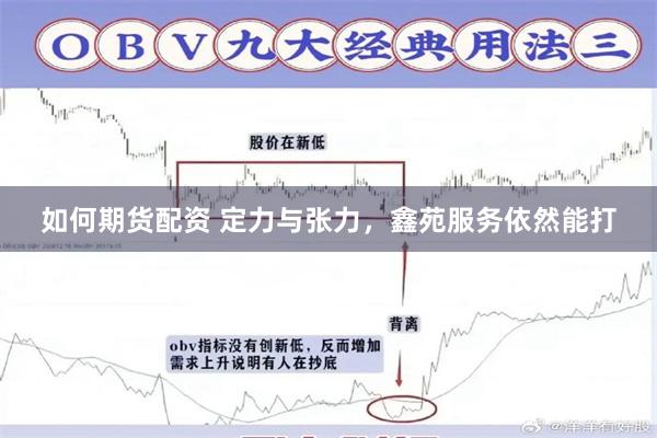 如何期货配资 定力与张力，鑫苑服务依然能打