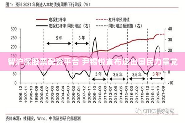 智沪深股票配资平台 尹锡悦宣布退出国民力量党
