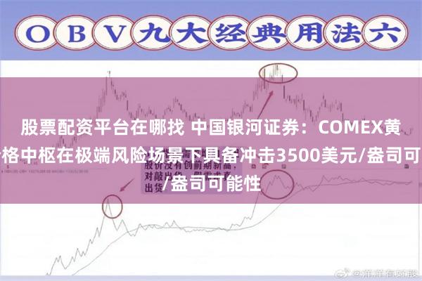股票配资平台在哪找 中国银河证券：COMEX黄金价格中枢在极端风险场景下具备冲击3500美元/盎司可能性